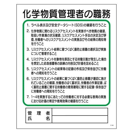 作業主任者の職務板
