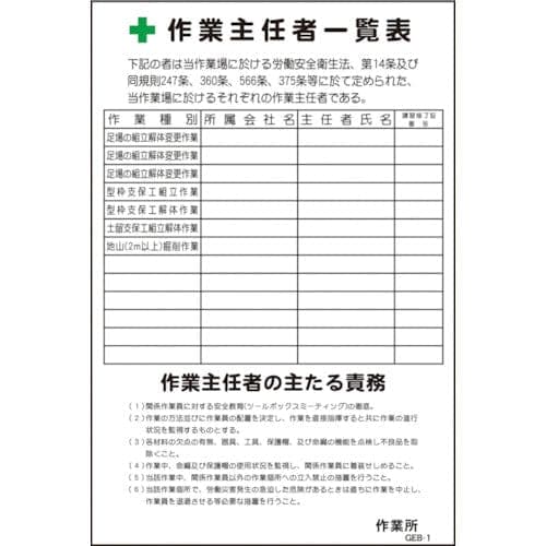 B板（安全掲示板用の差替パネル）