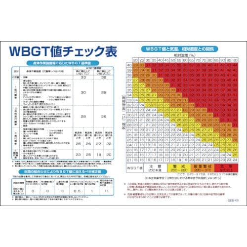 B板GEB-49WBGT値チェック表 H600×W900